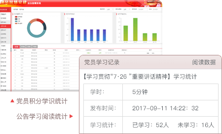 智慧党建系统优势之预留扩展接口，横向可跨领域